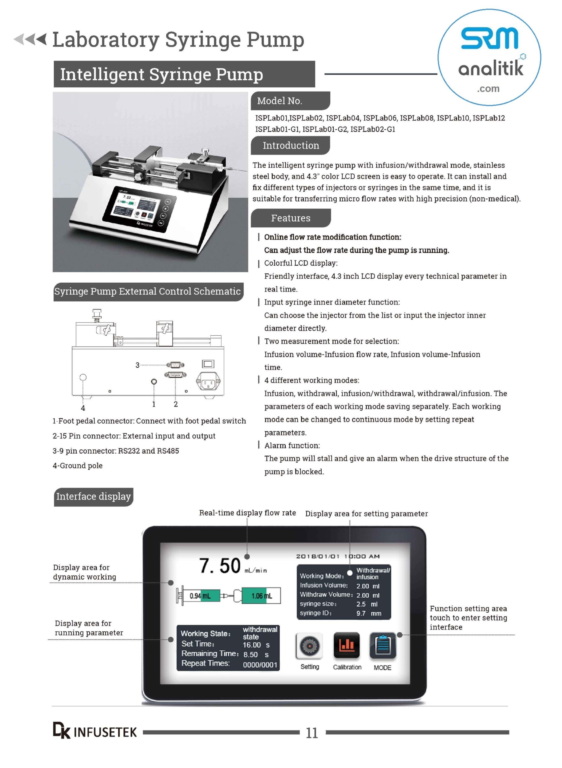 DK INFUSETEK ŞIRINGA POMPA SYRINGE PUMP www.srmanalitik.com ISPLab01 ASD