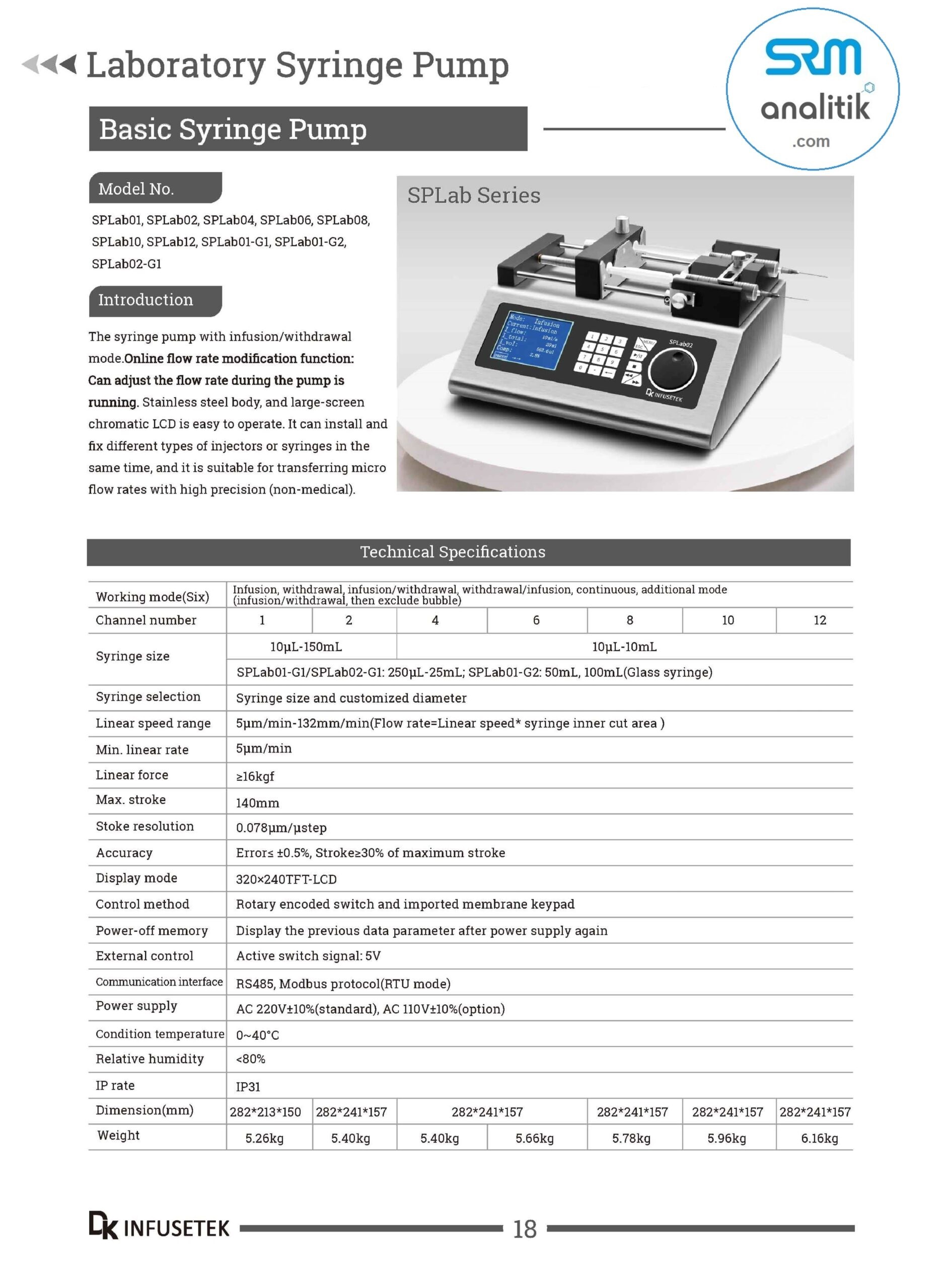 DK INFUSETEK ŞIRINGA POMPA SYRINGE PUMP www.srmanalitik.com ISPLab01 ASD